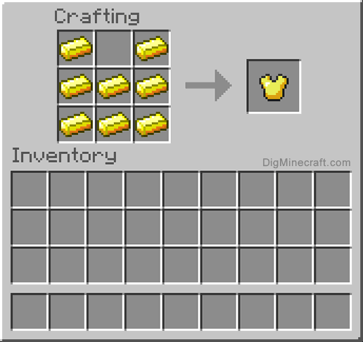 Detailed Information about how to make armor in Minecraft?