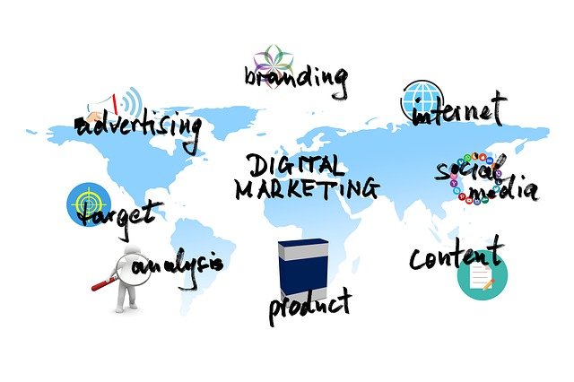 Digital Marketing Services Guide